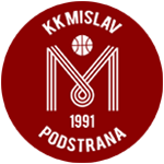 KK PODSTRANA Team Logo